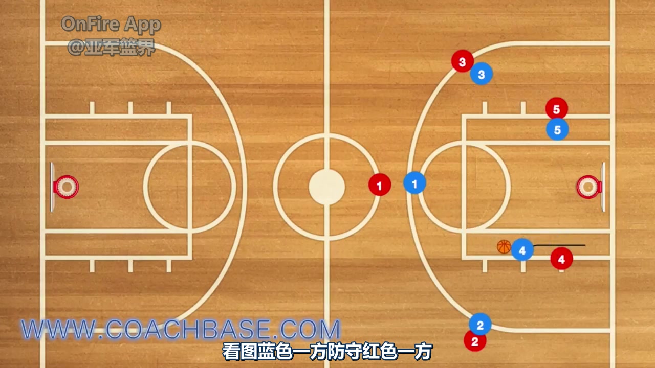 【战术应用实录】比赛中变换战术扭转乾坤的经典瞬间的简单介绍 【战术应用实录】比赛中变换战术扭转乾坤的经典瞬间的简单介绍