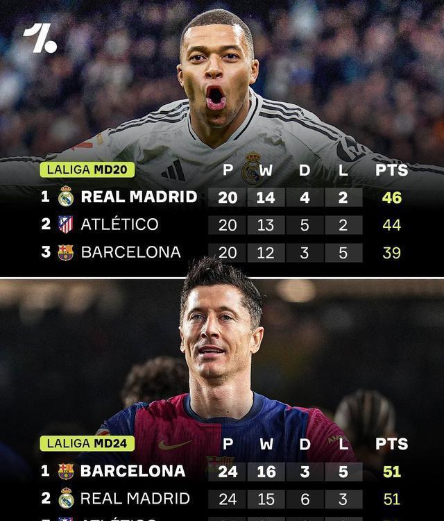 爱游戏app-包含“西甲赛场风云突变，逆势而上的队伍表现亮眼”的词条