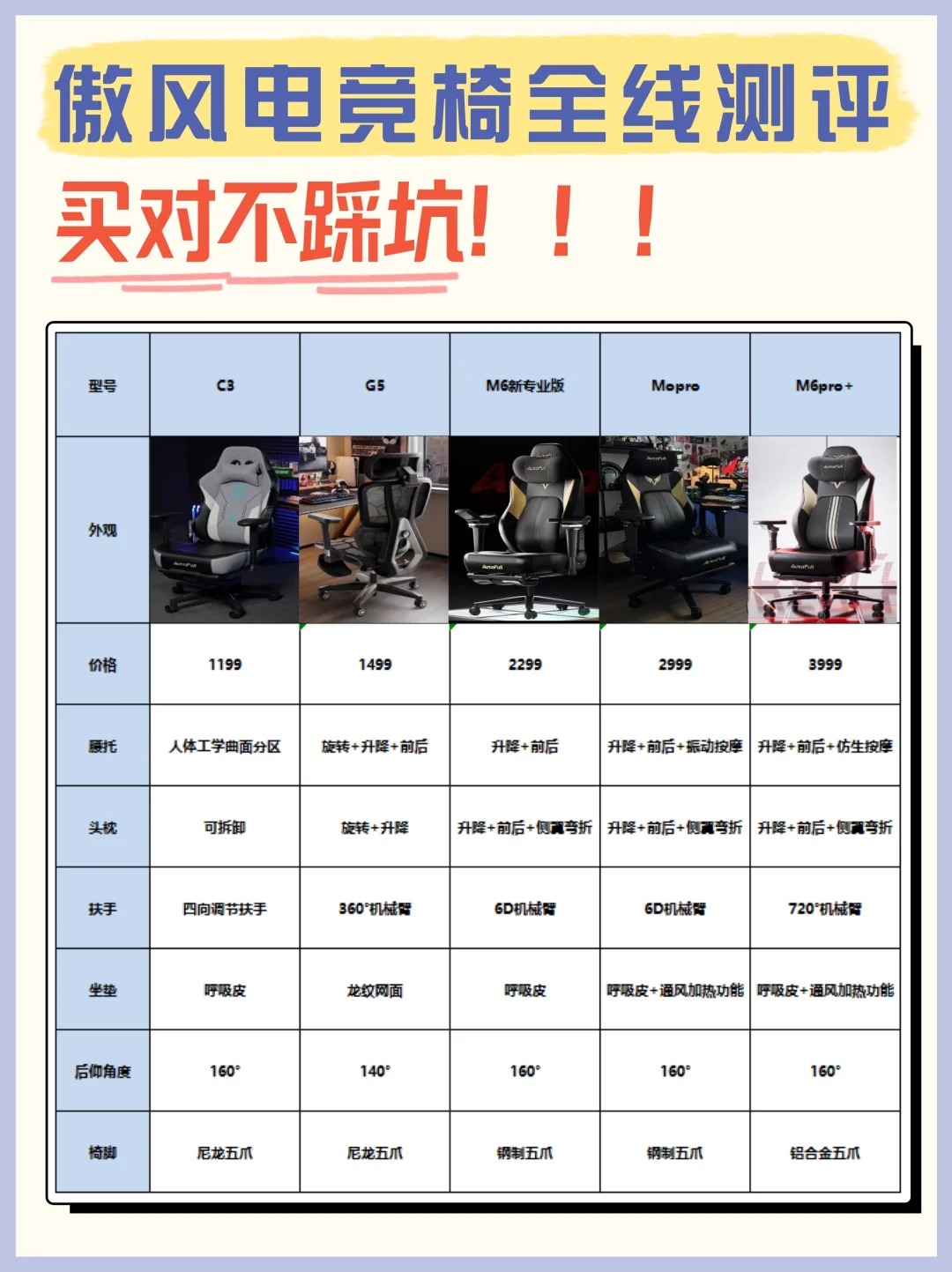 电竞选手如何保持竞技状态:科学训练与健康生活的简单介绍 电竞选手如何保持竞技状态:科学训练与健康生活的简单介绍